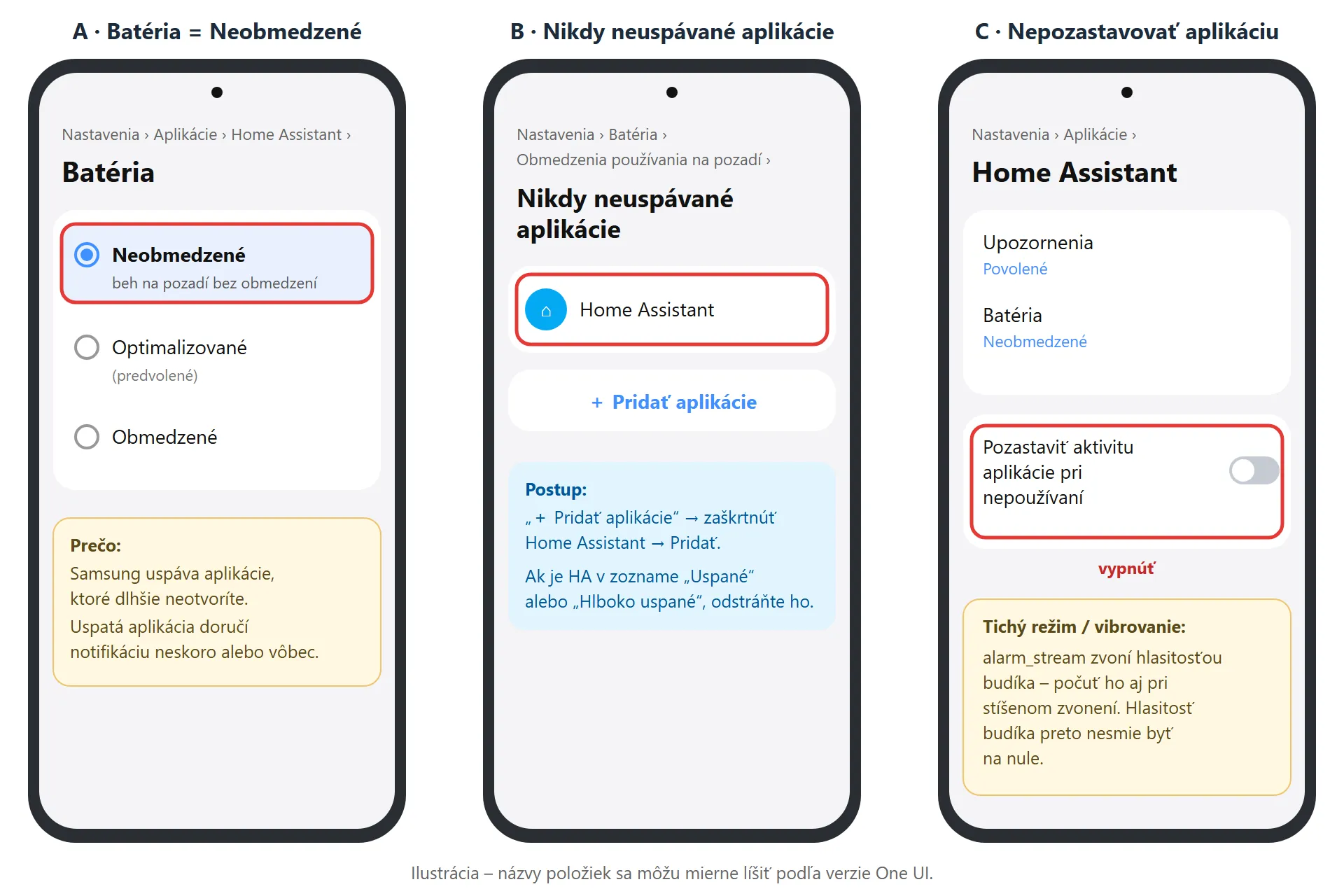 Samsung – nastavenie batérie pre Home Assistant